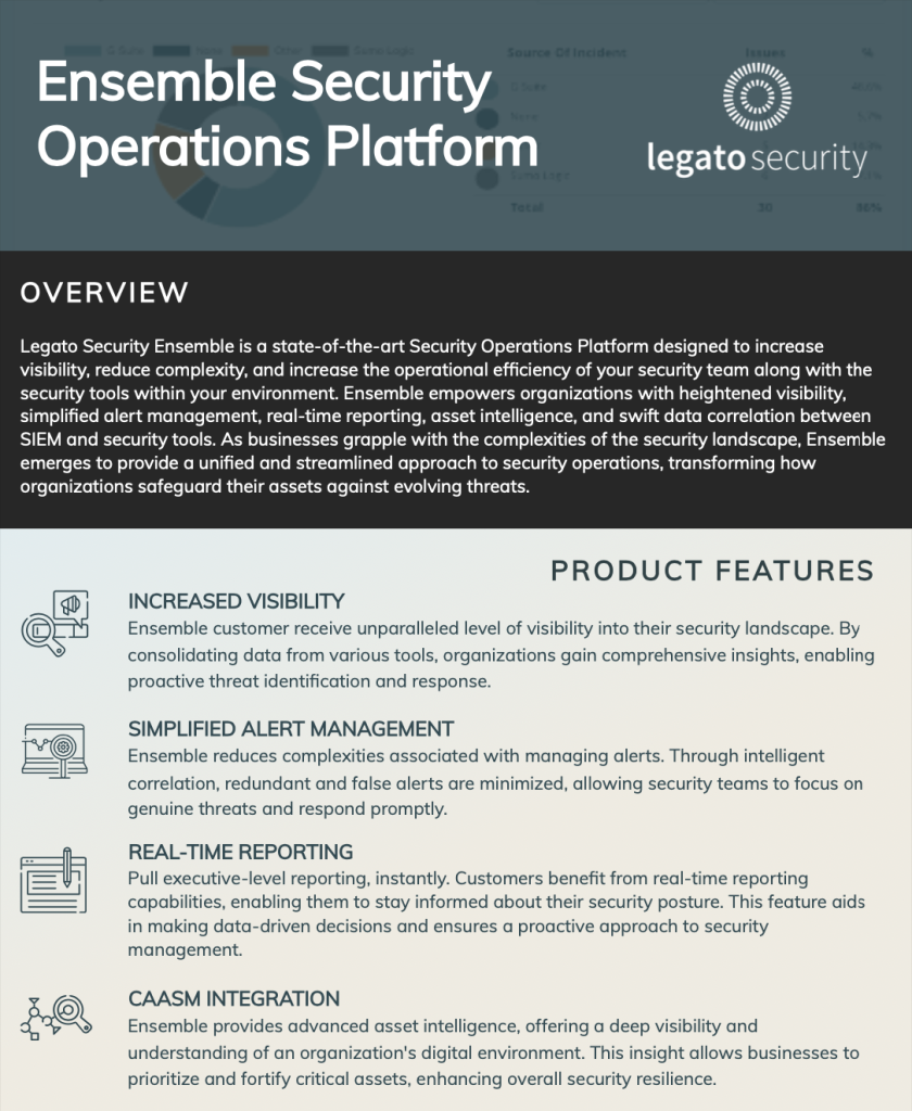 Ensemble Security Operations Platform